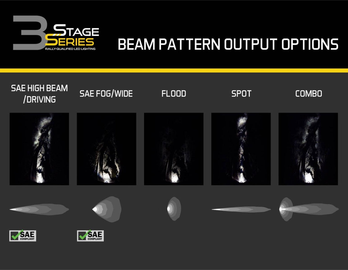 Stage Series 3" Ss3 Blanc Led Pod Encastré (Paire) 