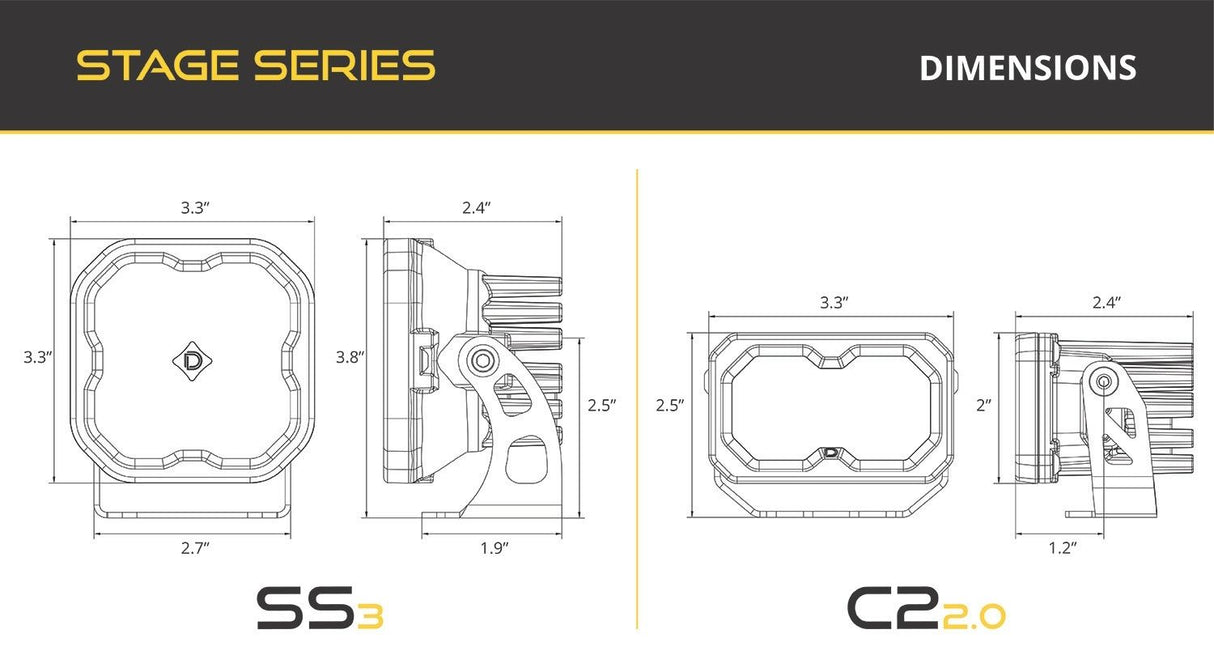 Kit de feux de fossé rétroéclairés Stage Series pour Chevrolet Silverado 1500 2014-2019