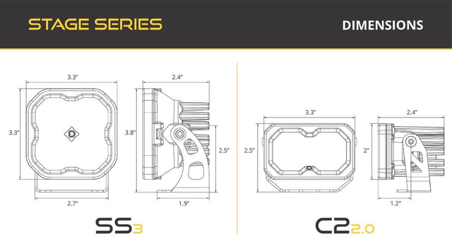 Kit de feux de fossé rétroéclairés Stage Series pour Chevrolet Silverado 1500 2014-2019