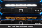 2016-2023 Toyota Tacoma Stealth Lightbar Kit