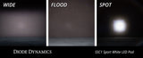 Stage Series C1 1" Sae/Dot Blanc Standard Led Pod (Paire) 