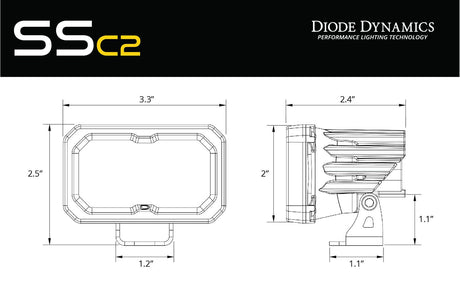Stage Series Reverse Light Kit for 2019-2024 Honda Talon