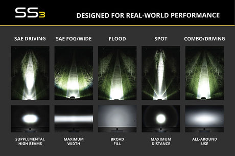Yellow Lens for SS3 Pods (one)