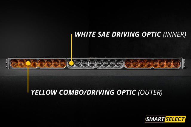 SS50 Dual-Color LED Light Bar (one)