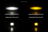 Morimoto BigBanger LED Pod SIMPLE (Universel)