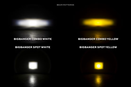Morimoto BigBanger LED Pod SINGLE (Universal)