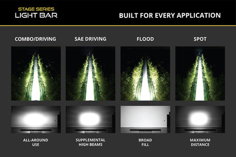 SS30 Yellow LED Light Bar (one)