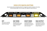 Calandre à LED XBG pour Dodge Ram 1500 Classic (19-24) (noire)