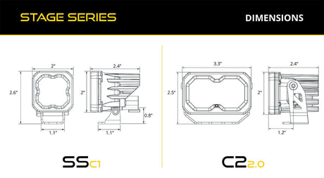 Stage Series Reverse Light Kit for 2017-2022 Ford Super Duty