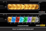 Barre lumineuse blanche Stage Series 42"