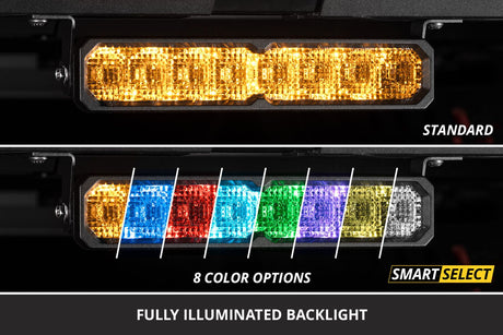 SS40 White LED Light Bar (one)