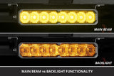 Barre lumineuse blanche Stage Series 42"