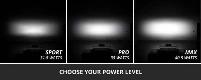 SS6 White Flush Mount LED Light Bar (pair)