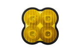 Lentille de remplacement du pod Ss3 