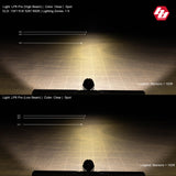 LP6 Pro LED Auxiliary Light Pod - Universal