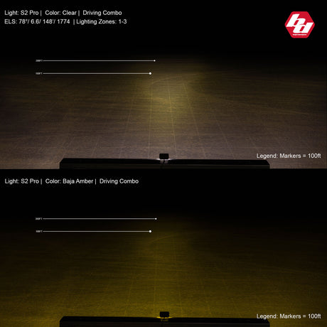 S2 Pro LED Light Pod Pair - Universal