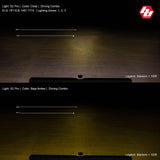 S2 Pro Black LED Auxiliary Light Pod - Universal