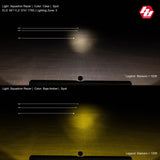 Squadron Racer Edition LED Auxiliary Light Pod Pair - Universal