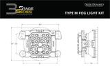 Kit de feux antibrouillard SS3 SAE Type M