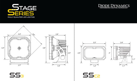 Stage Series Backlit Ditch Light Kit for 2015-2021 Subaru WRX/STi