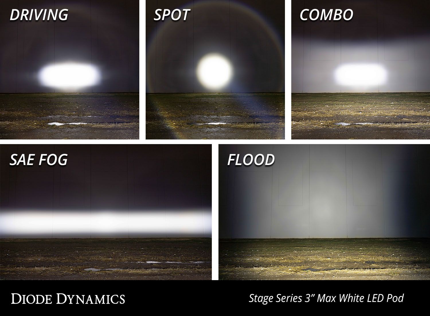 SS3 SAE White Max LED Pod (one)