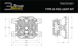 Kit de feux antibrouillard SS3 SAE Type AS