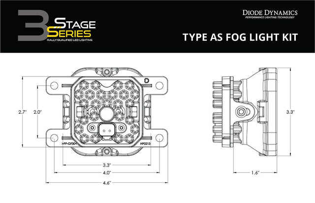 Kit de feux antibrouillard SS3 SAE Type AS