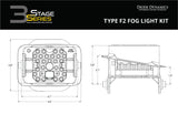 Kit de feux antibrouillard SS3 SAE Type F2