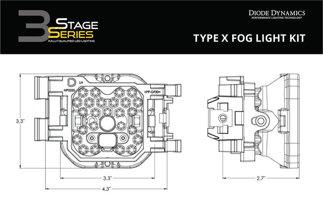 Kit de feux antibrouillard SS3 SAE Type X