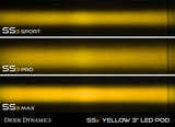 SS3 Max ABL Yellow SAE Fog Round