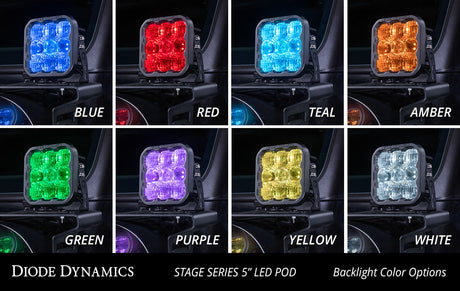 Module LED complémentaire SS5 (un)