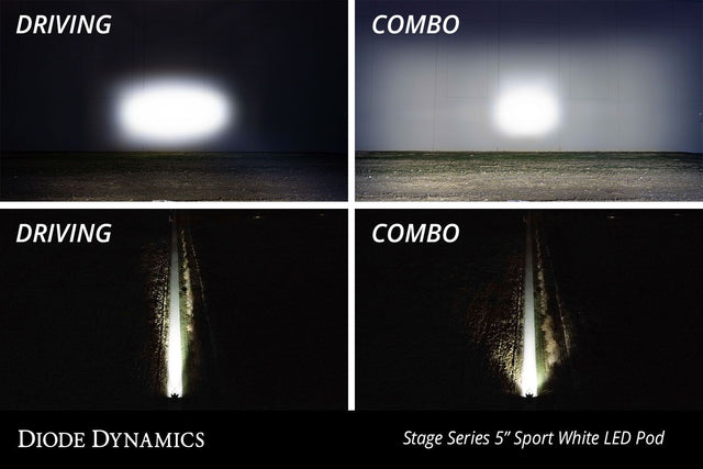SS5 CrossLink 8-Pod LED Light Bar (one)