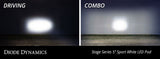 SS5 Bumper LED Pod Light Kit for 2007-2018 Jeep JK Wrangler