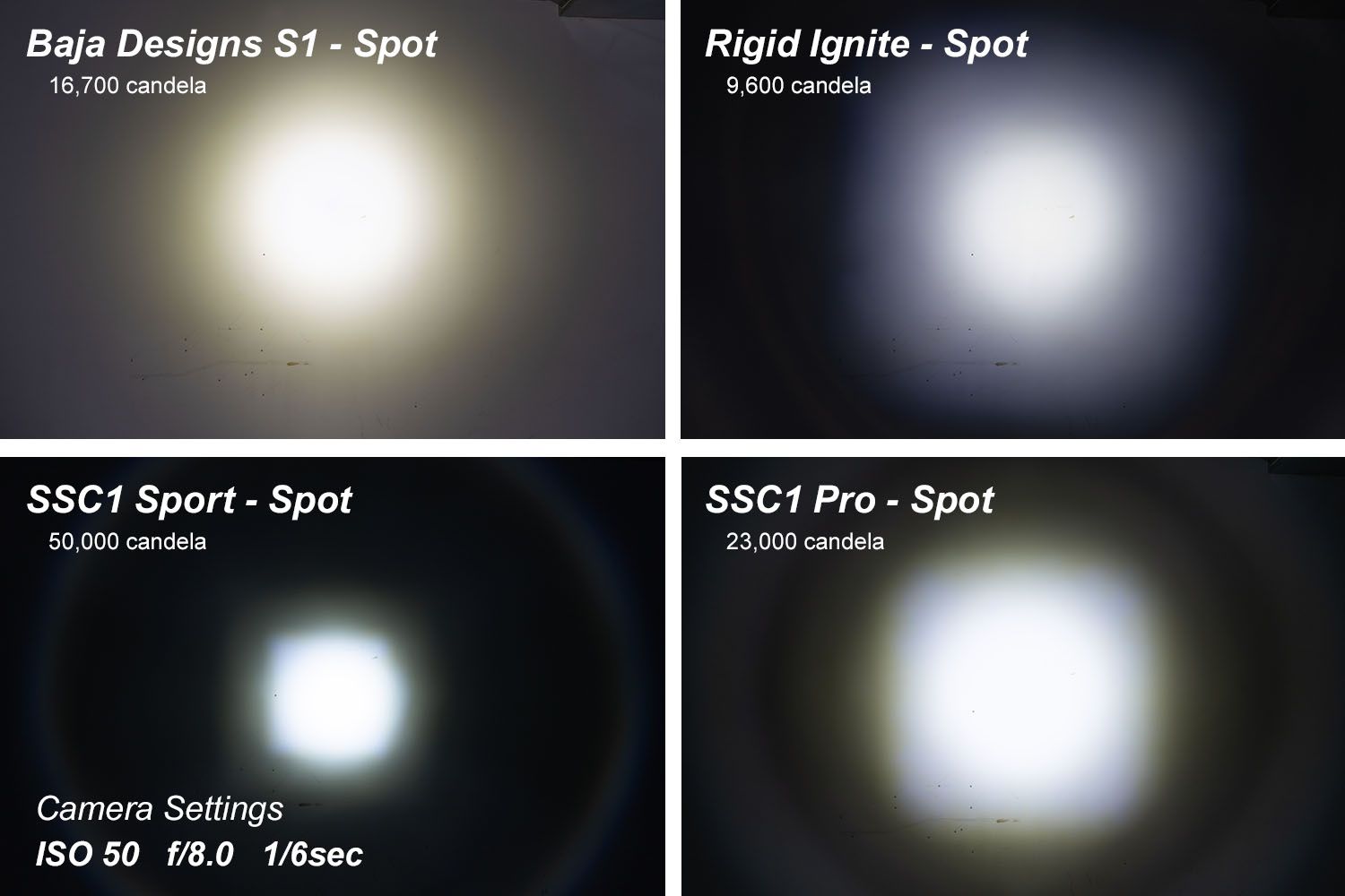 Stage Series C1 1" Sae/Dot Blanc Standard Led Pod (Paire) 