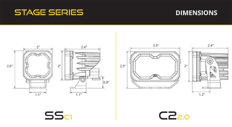 Stage Series Reverse Light Kit for 2023-2026 GMC Canyon