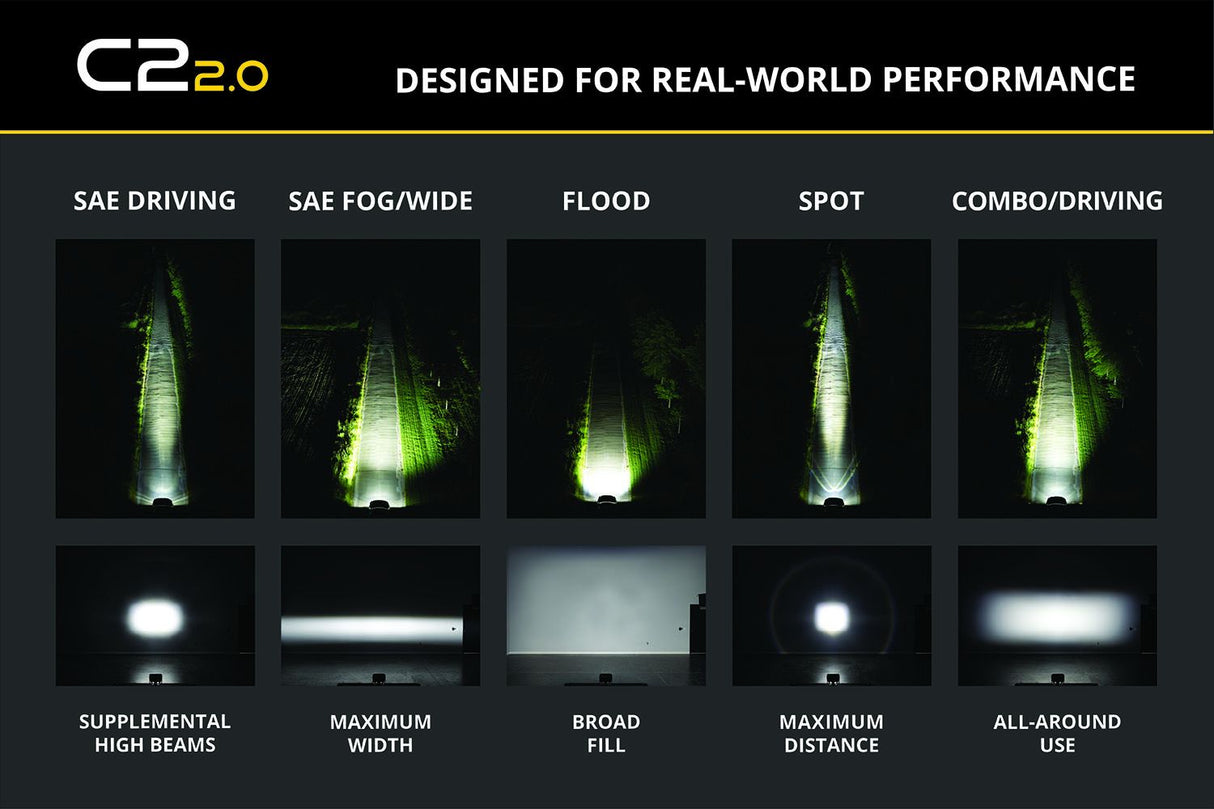 C2 2.0 SAE Yellow Pro Standard LED Pod (one)