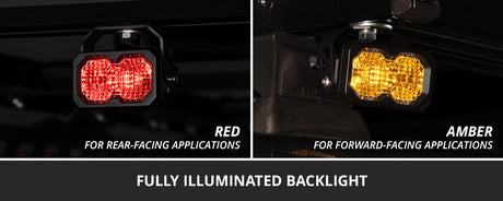 C2 2.0 SAE/DOT White Sport Standard LED Pod (one)