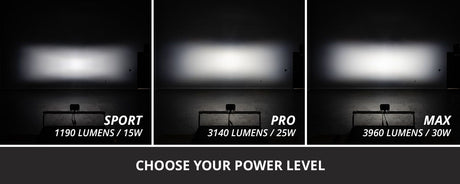 C2 2.0 White Max Flush Mount LED Pod (pair)