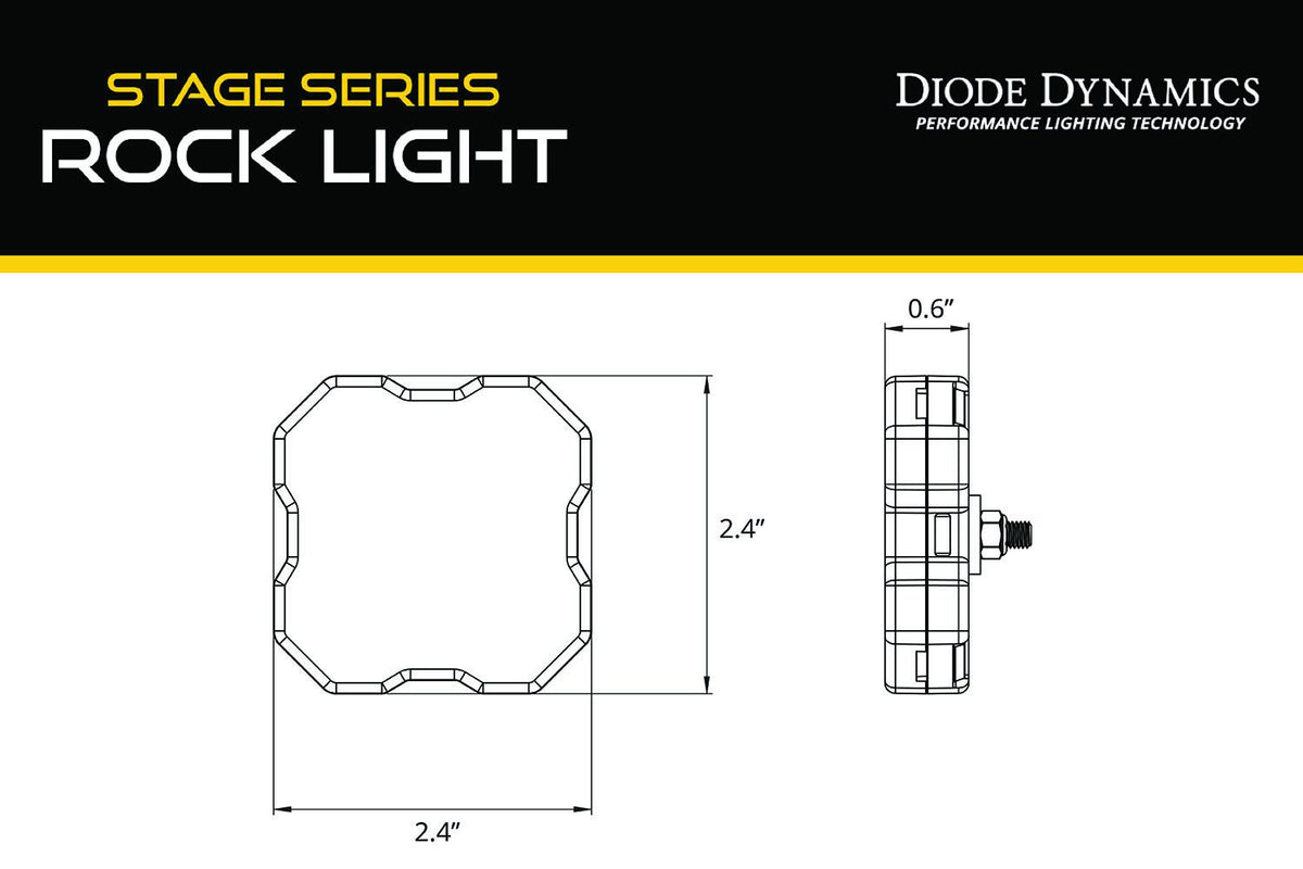 Kit d'éclairage LED monochrome Stage Series (pack de 4)