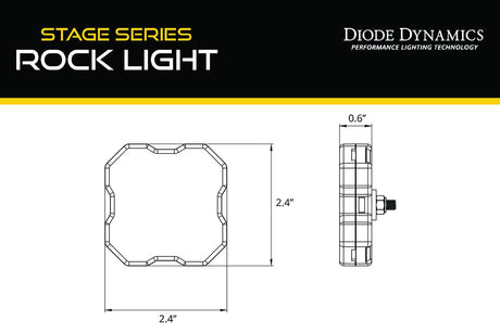 Kit d'éclairage LED monochrome Stage Series (pack de 4)
