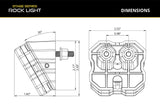 Stage Series LED Scene Light Kit