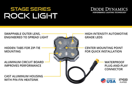 Kit d'éclairage LED monochrome Stage Series (pack de 4)