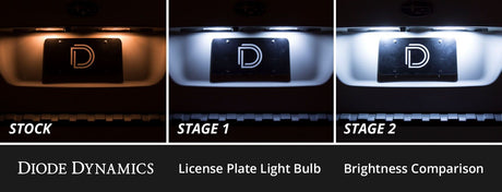 Interior LED Conversion Kit for 2014-2018 Subaru Forester
