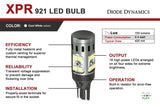 Ampoules LED de secours blanc froid 921 XPR