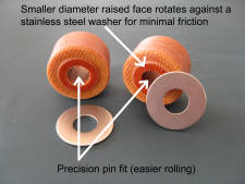 2008 - 2021 Ski-Doo Snowmobile Hi-Torque Roller Kit
