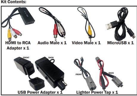 Kit d'entrée Hdmi Av pour Uconnect 8,4″ et 12″