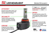 Diode Sl1 Led Headlight Conversion Kit H10 (discontinued)